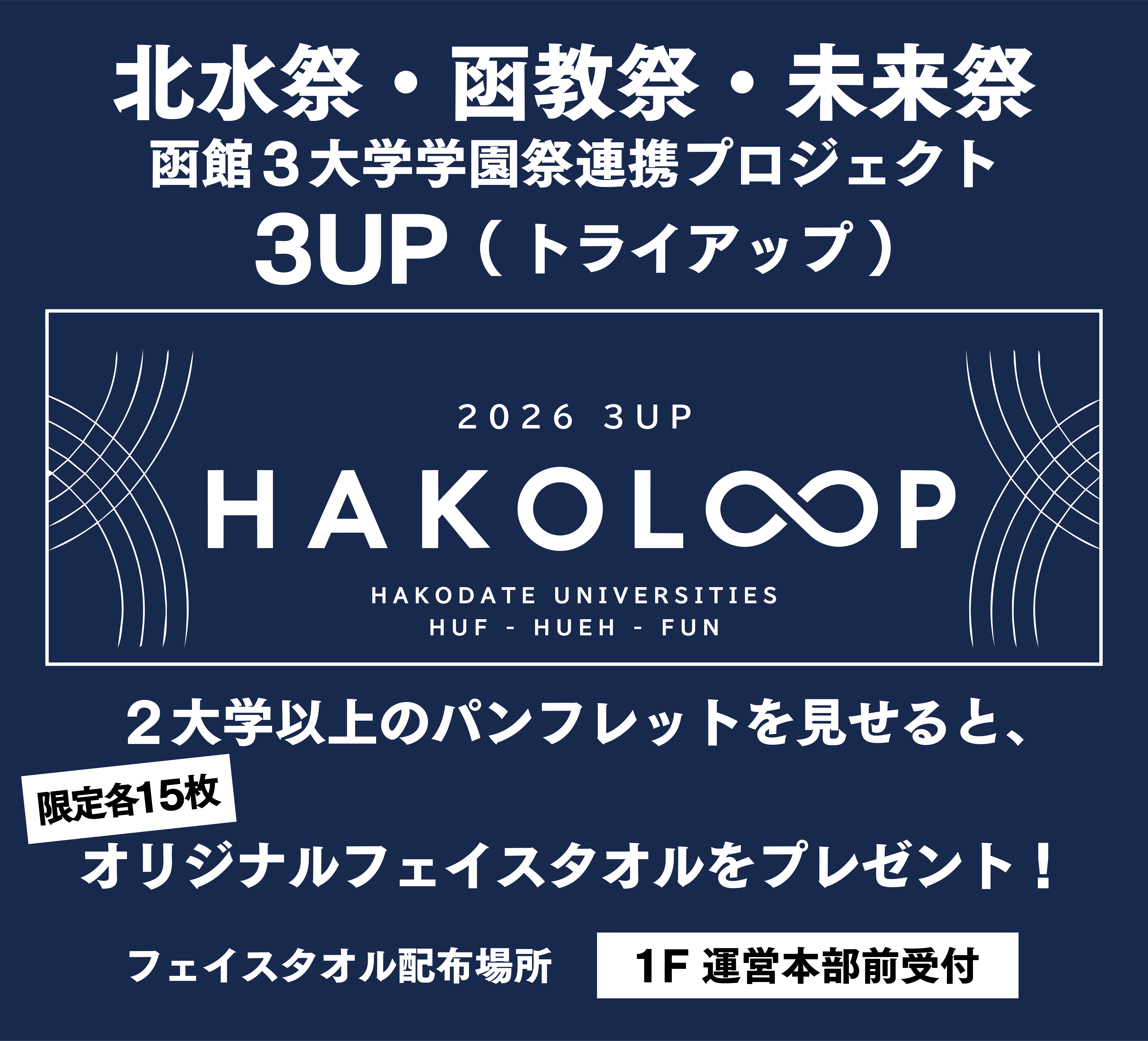 3UPの画像